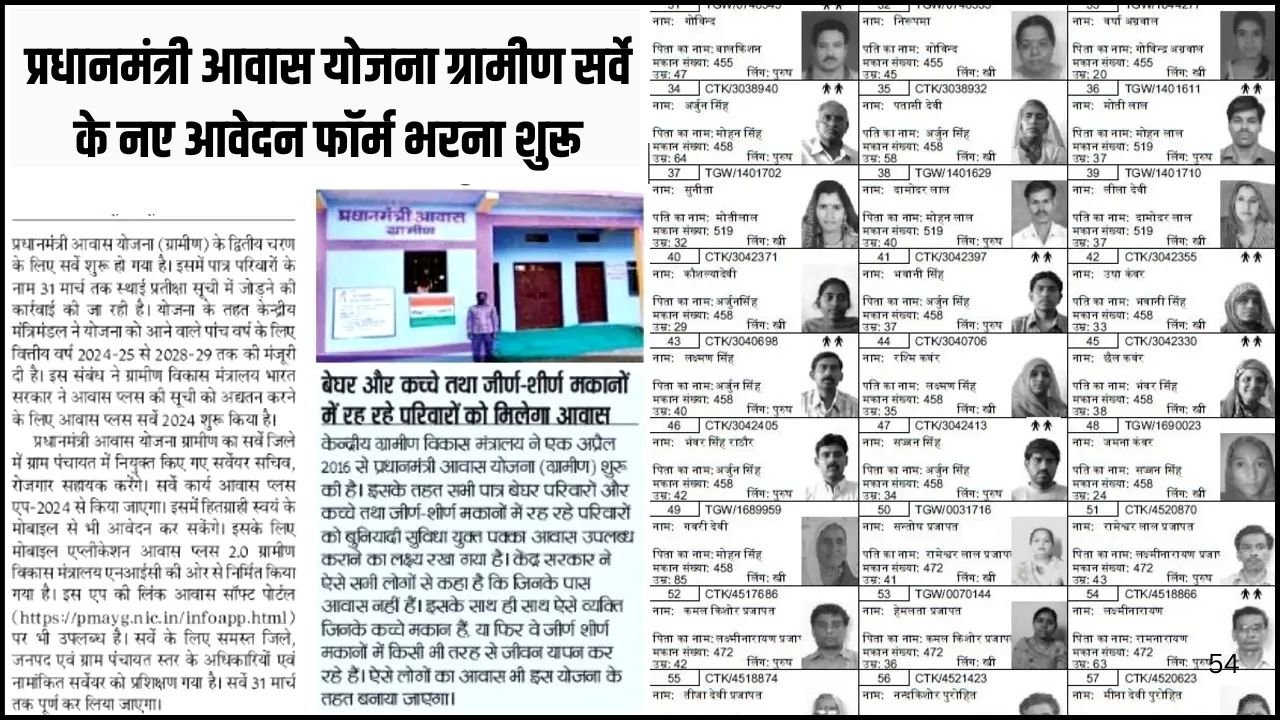 PM Awas Yojana Gramin Survey 2026